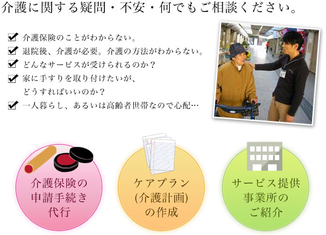 介護に関する疑問・不安・何でもご相談ください。